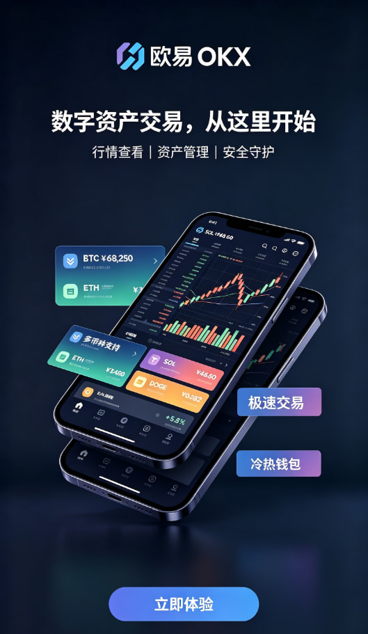 交易操作流程配图